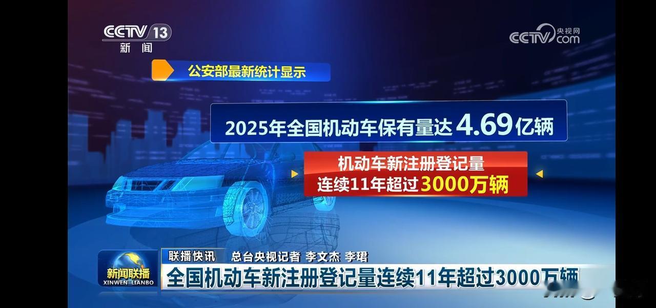 2025年汽车保有量达4.69亿辆，新注册登记量连续11年超3000万辆！