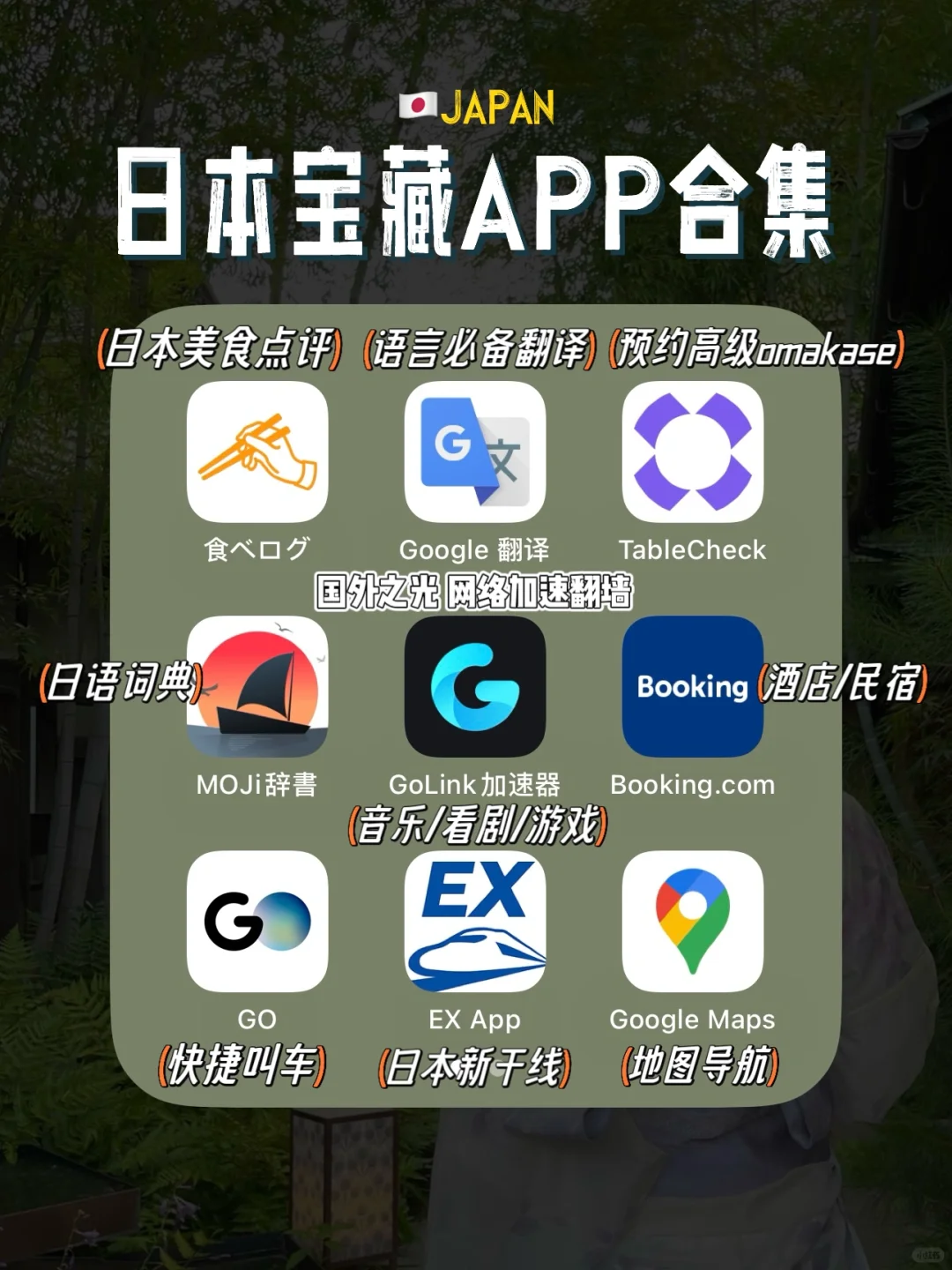 来日本🇯🇵私藏已久的APP合集⭐️丝滑自由行