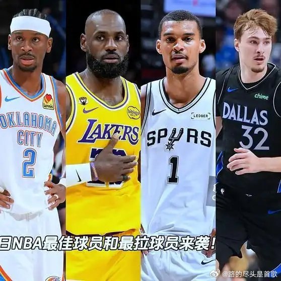 《今天NBA的最佳球员和最拉球员来了 NBA》播放量：845作者：德鲁篮球高清网