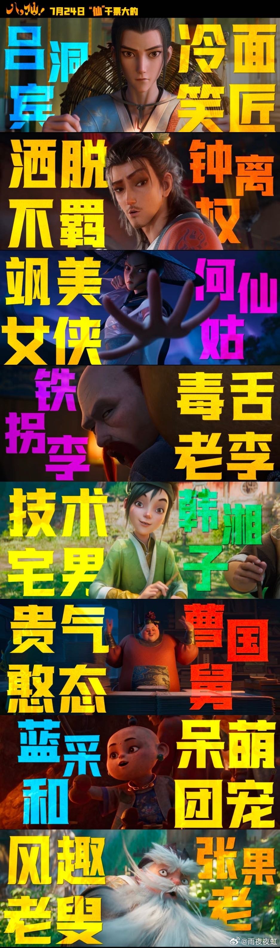 电影八仙设定完全细节怪细节控直接被这部动画彻底折服，主创认真参考古典典籍完善人设