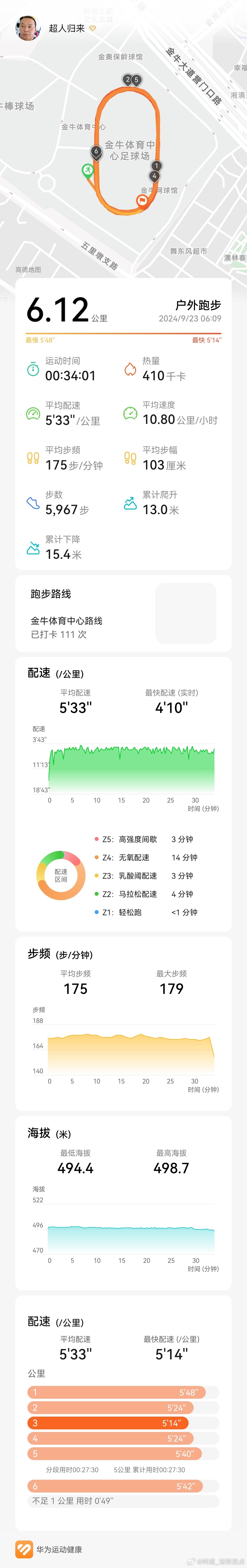 坚持就是胜利！早安！新周加油！#晨跑打卡##2024湾区升明月##成龙##全红婵