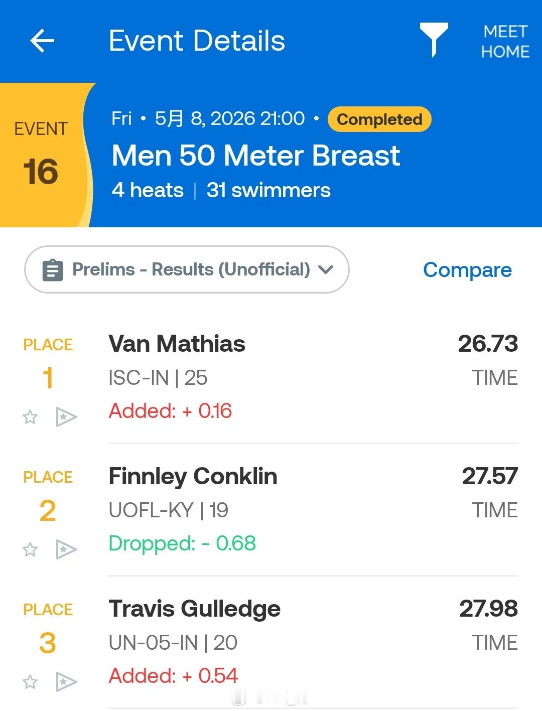 Indy Spring Cup 男50蛙预赛Van Mathias 26.73 