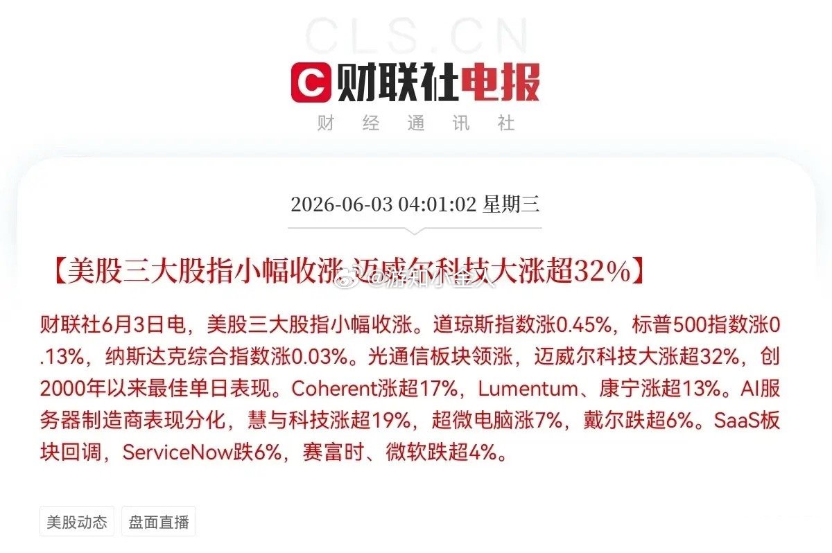 早盘前瞻｜凌晨5:55隔夜外盘重磅走强，科技赛道全线爆发清晨5点55分复盘隔夜外