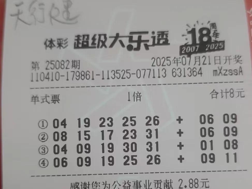 求人不如求己，天助不如自助，自助者天必助之！我们无论做什么，主要还得靠自己，要自