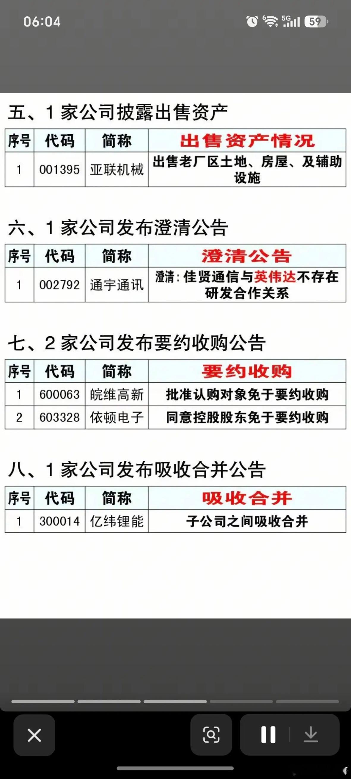 8.07周五  资产重组、股权转让、实控人变更公告！岭南控股、韩建河山、新铝时代