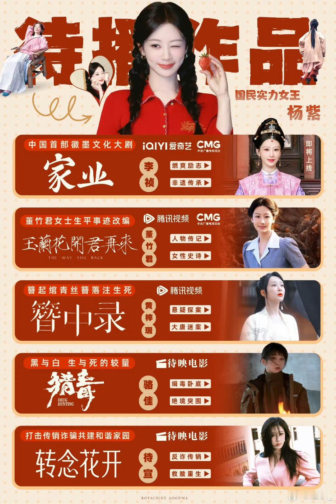 黄灿灿曾因自卑不敢和杨紫交朋友谁不想和杨紫这样真诚又有趣的人做朋友呢温柔治愈，自