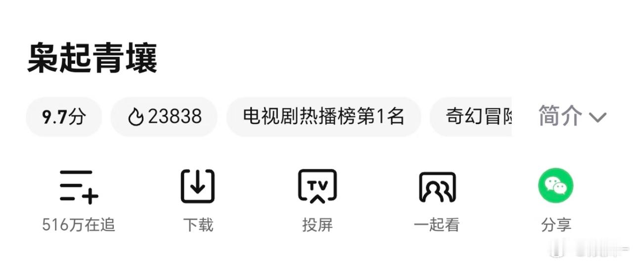 很奇怪，这么多人看，为啥热度上不去，是因为观看时间不集中吗？ 