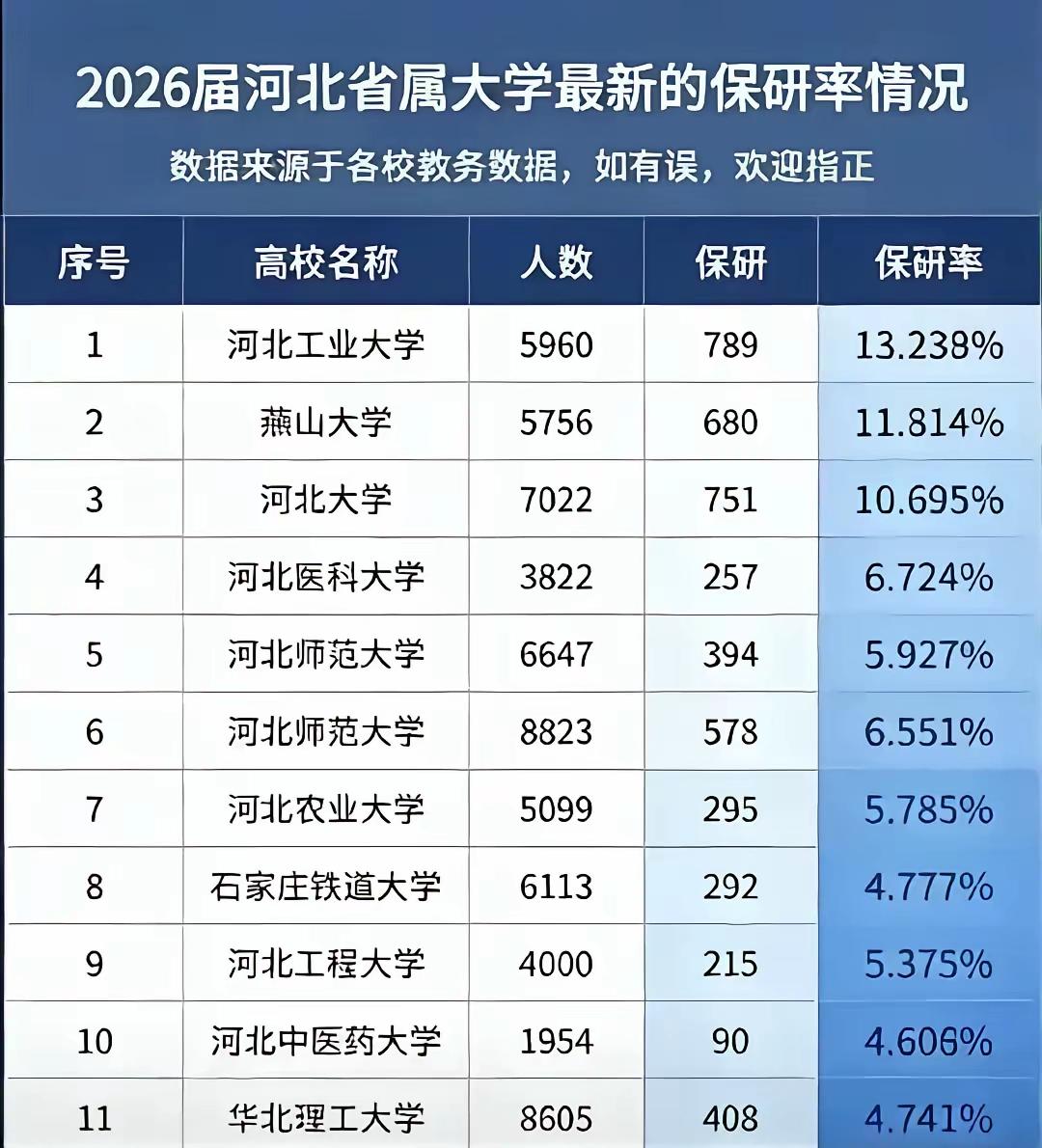 补课花了30万
你会给你的孩子花30万补课吗？
花30万考700分
这补课的代价