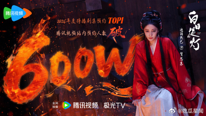 和迪丽热巴赴一场百年宿命之约白日提灯年度待播剧集预约TOP1烛火映眉眼，暗夜藏锋