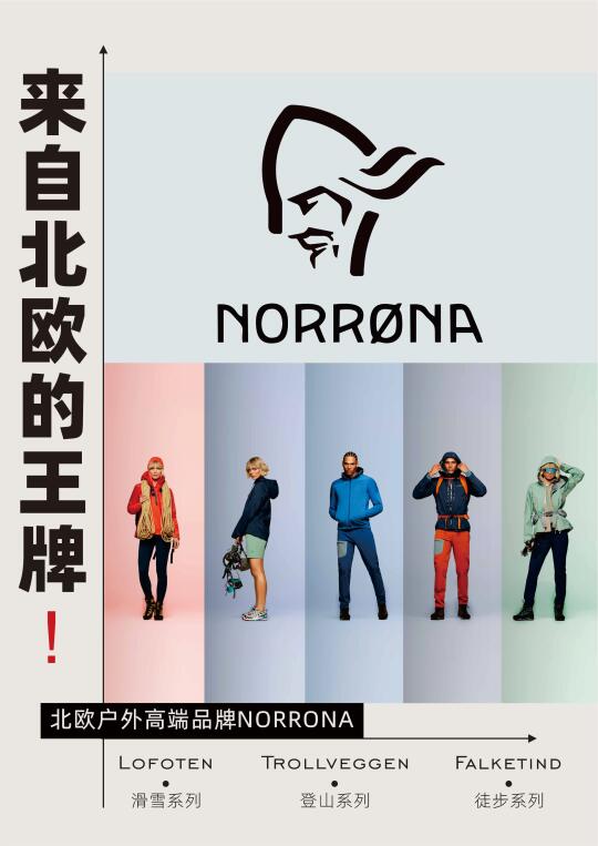 先点赞收藏！北欧户外一哥Norrøna指南🧭来了