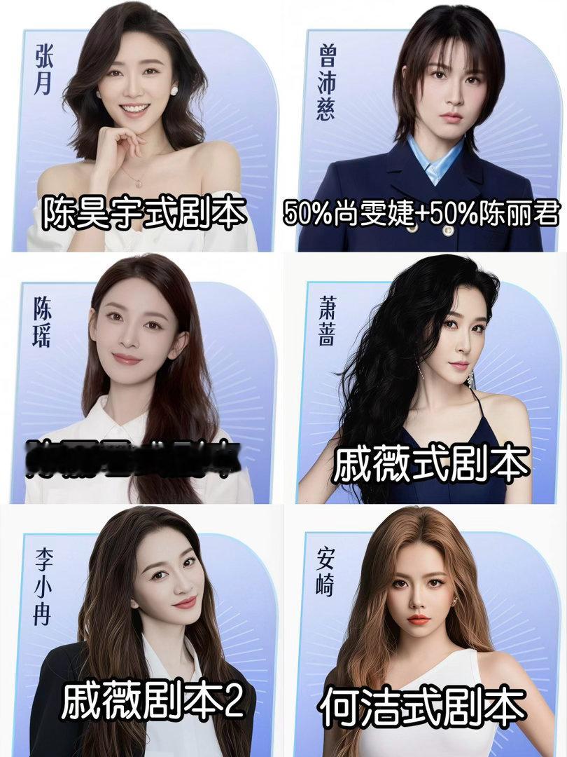 感觉回到浪5了？只是有点像？冠军估计就是她了？乘风2026｜ 