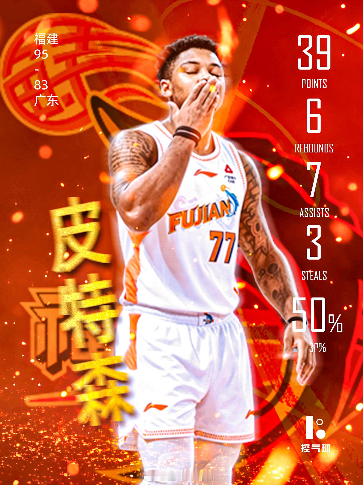 福建95-83击败广东。 外援皮特森发挥核心作用，狂轰39分6板7助3断，第三节