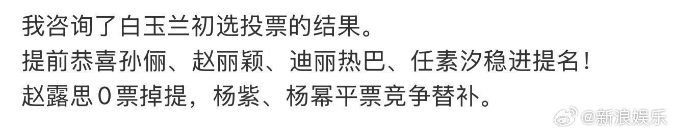 白玉兰方辟谣 【白玉兰方回应网传最佳女主初选名单】近日，网传一份“白玉兰奖最佳女