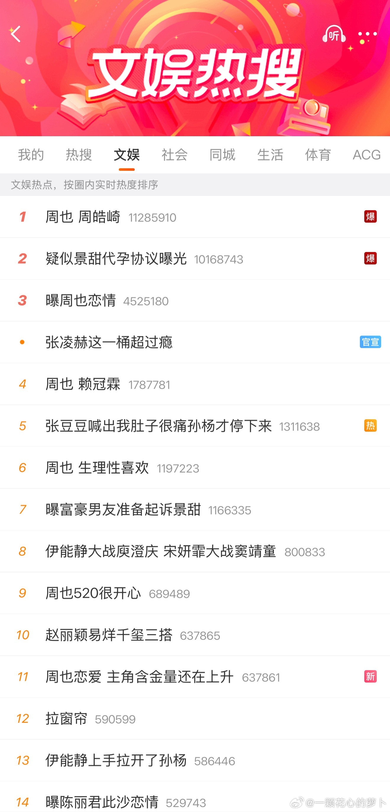 左邓也是撞大雾了，今天这么热闹 