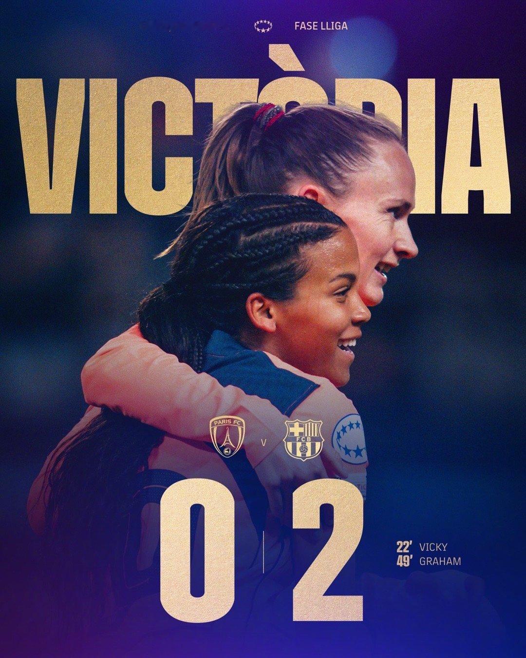 ⚽女足欧冠联赛阶段最后一轮，巴萨女足客场2-0战胜巴黎FC女足，维姬与汉森在上下