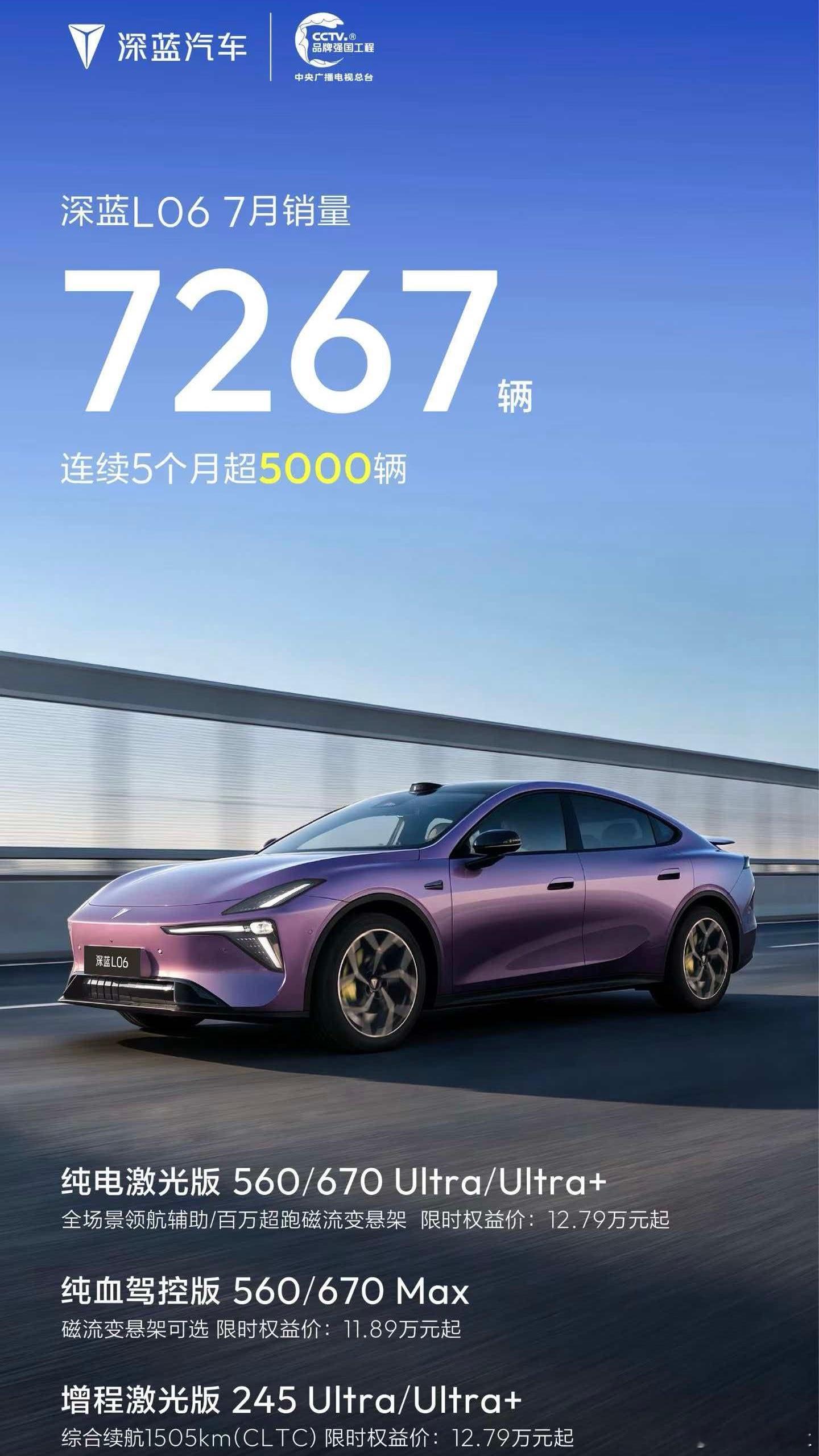 深蓝这两台车都是属于闷声发大财类型，销量很稳哦。深蓝汽车新能源汽车 重庆