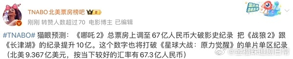 天呐如果真如猫眼预测哪吒票房破67亿的话不仅会成为国内史冠，也将成为全球单一市场