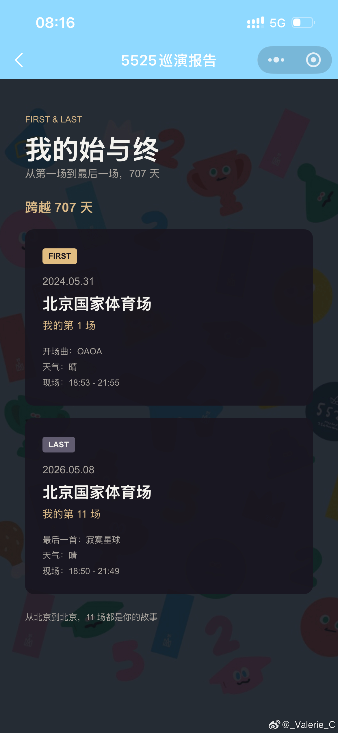 你是说我5525的最后一首歌是《寂寞星球》吗那很寂寞了🚬🚬🚬 