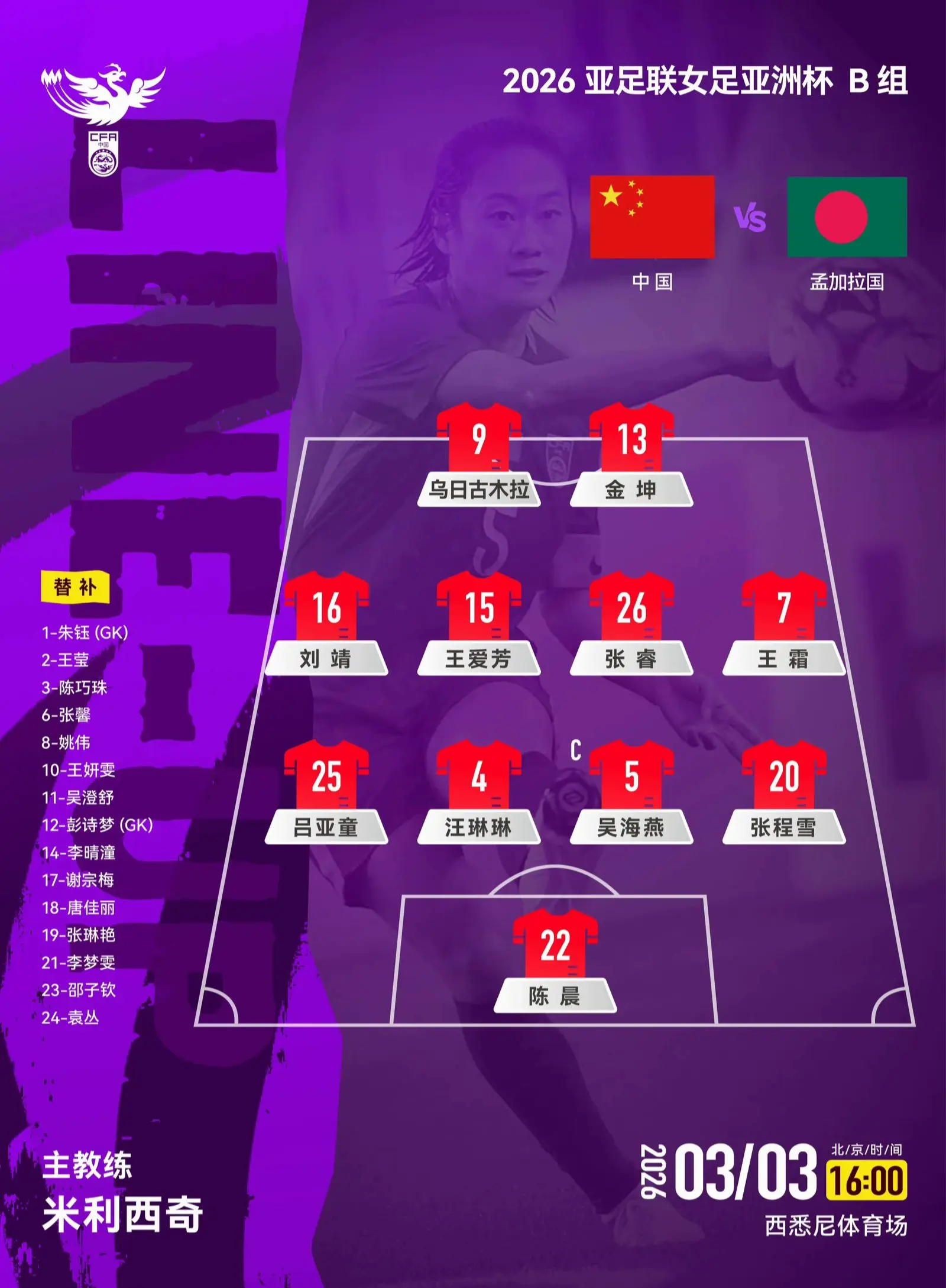 我评论了 的作品： 2026亚足联女足亚洲杯B组小组赛第一轮，中国队V...