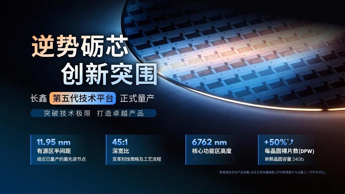 【长鑫存储加速4F² DRAM开发】近日，在上海举办的第四届集成芯片和芯粒大会上