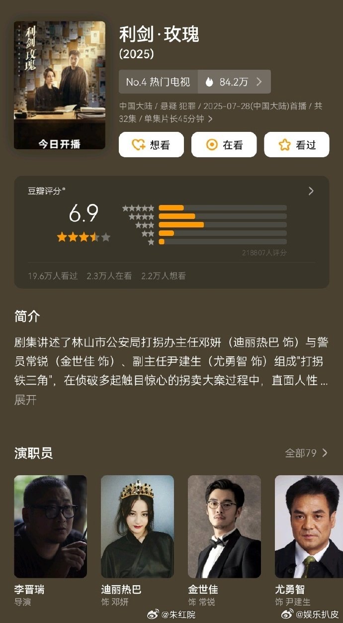 利剑玫瑰豆瓣开分6.9分利剑玫瑰豆瓣6.9分迪丽热巴《利剑玫瑰》豆瓣开分6.9 