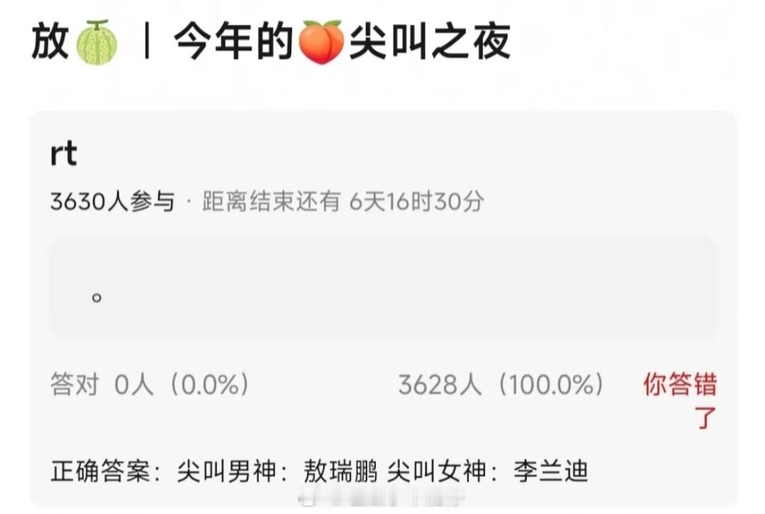 🍉：爱奇艺🥝今年尖叫女神：李兰迪 尖叫男神：敖瑞鹏 ​​​