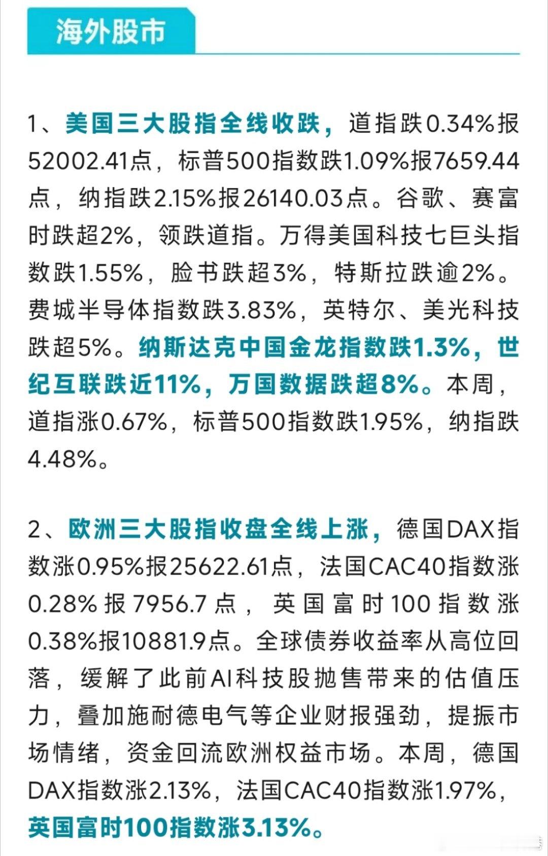 祝大家周末愉快～财经全球股市 美国财年赤字与利息支出创历史新高，工业产值回暖，日