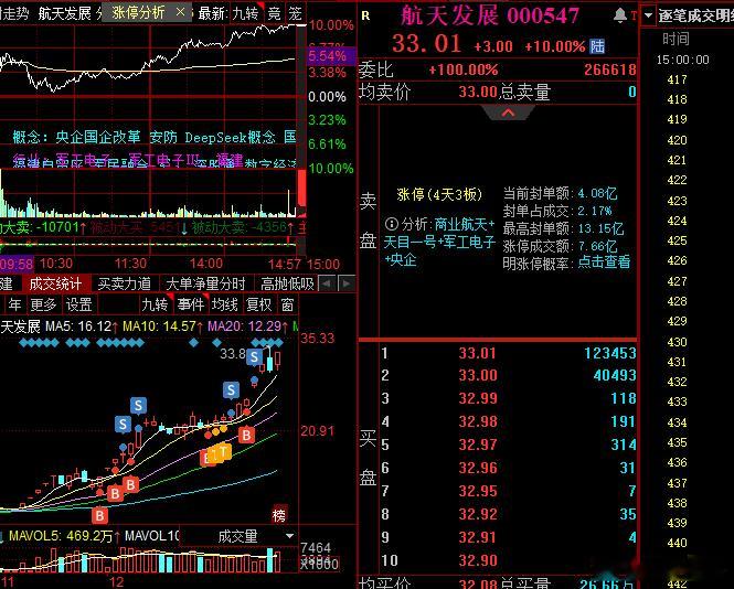 航发大哥明天估计又不是有好的位置了 