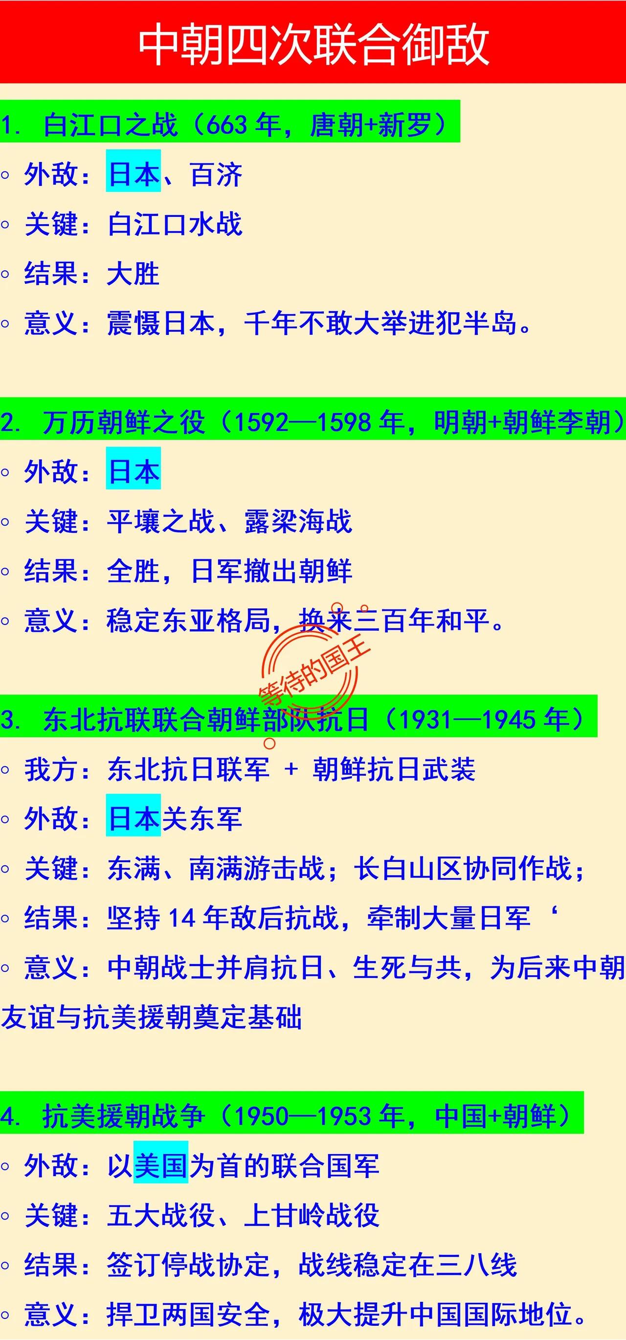我国和朝鲜在历史上一共有过多少次联合御敌？

很多人认为，我国在历史上和朝鲜一起
