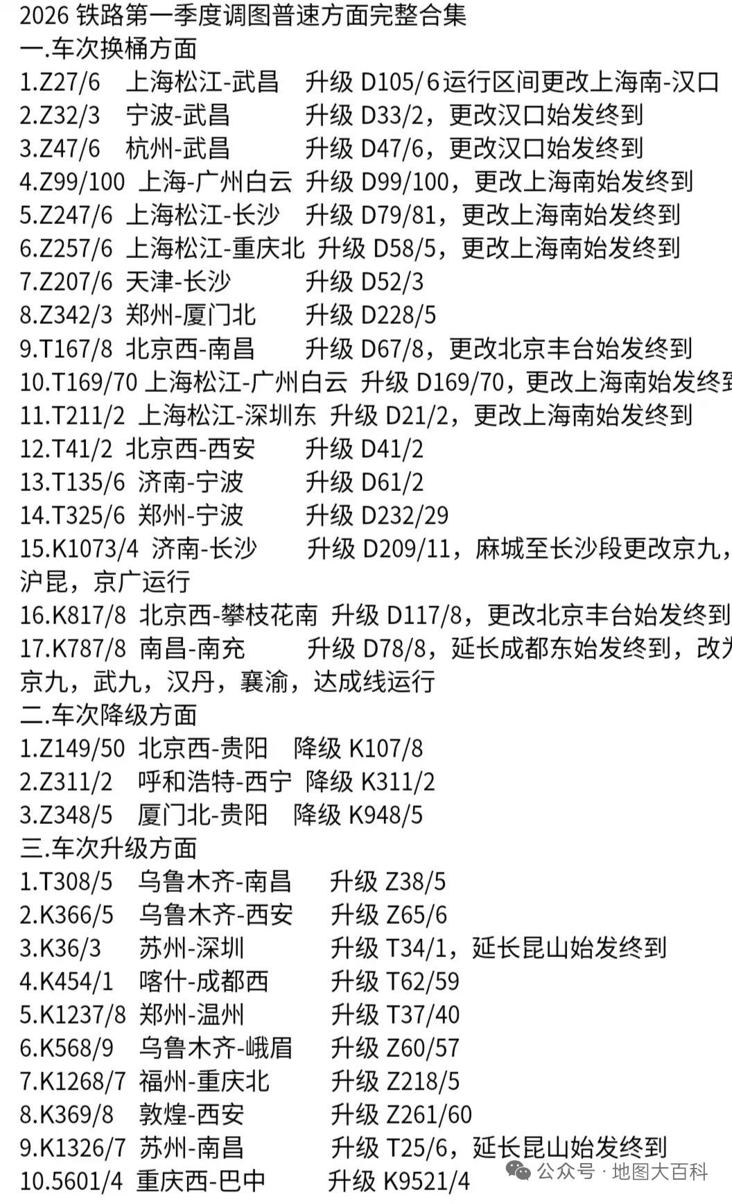 一季度铁路调图普速部分