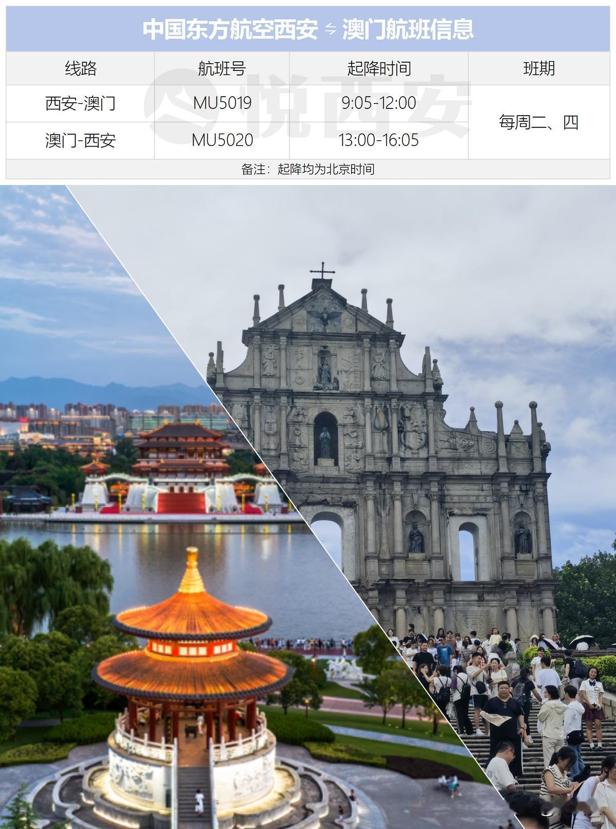 中国东方航空将于8月20日恢复西安往返澳门的航线，每周两班，并由空客A32L机型