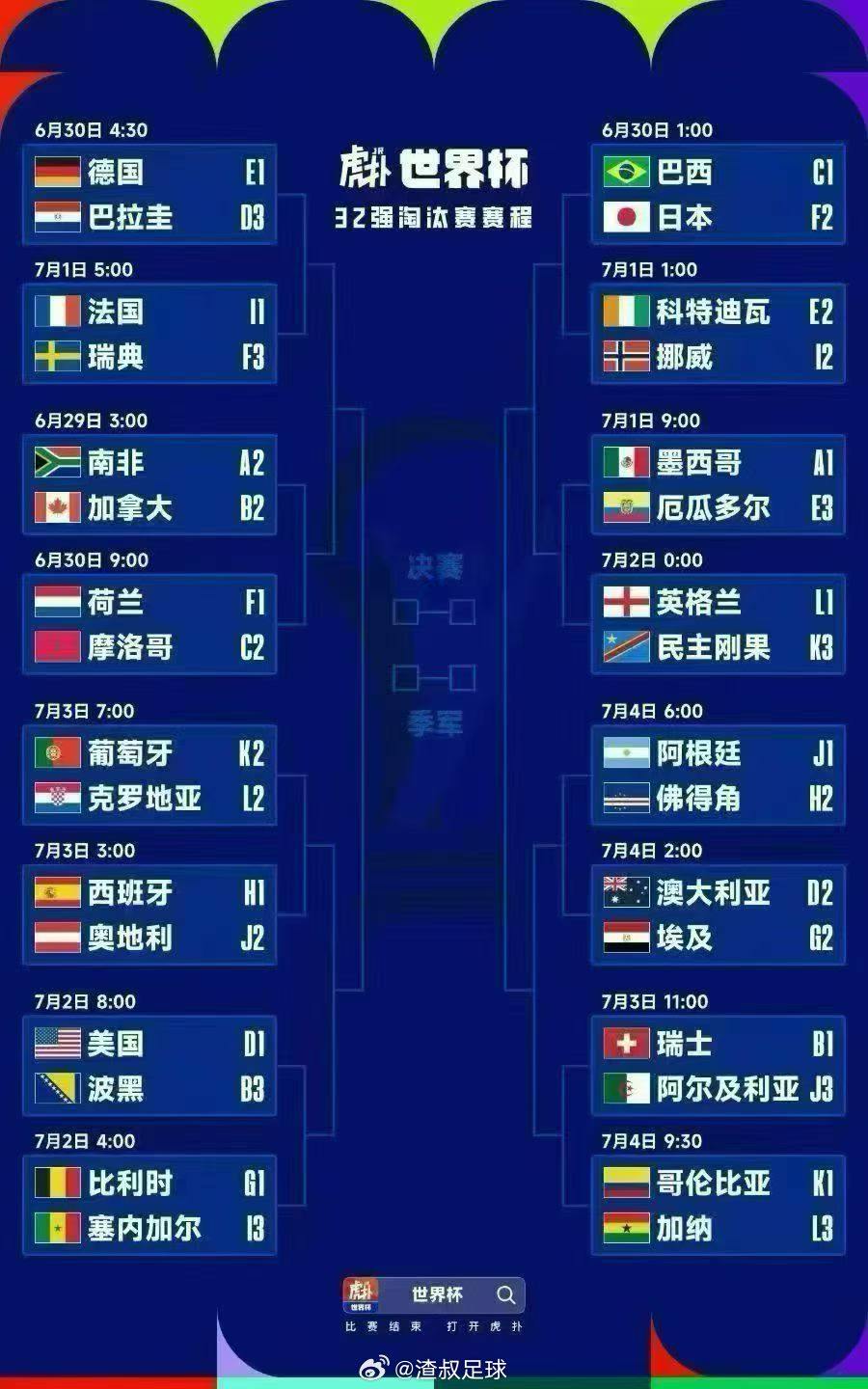 今日世界杯🏆16强 淘汰赛7073 🇿🇦南非VS加拿大🇨🇦（单关）16