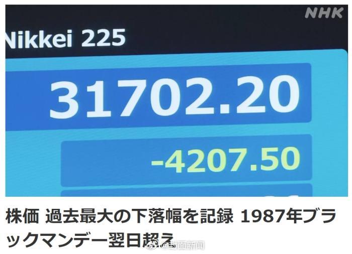 【#日韩股市同日熔断# 满屏都是跌】#日本股市创史上最大跌幅#据韩国国际广播电台