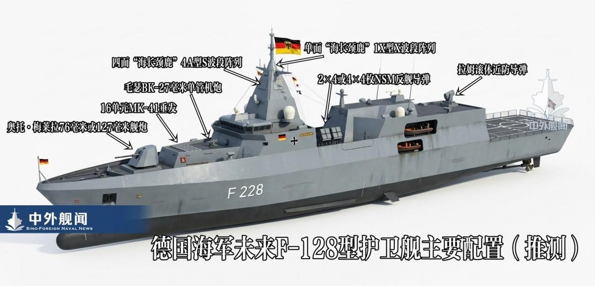 德国议会预算委员会近期敲定，一口气采购 8 艘 F128（MEKO A‑200 
