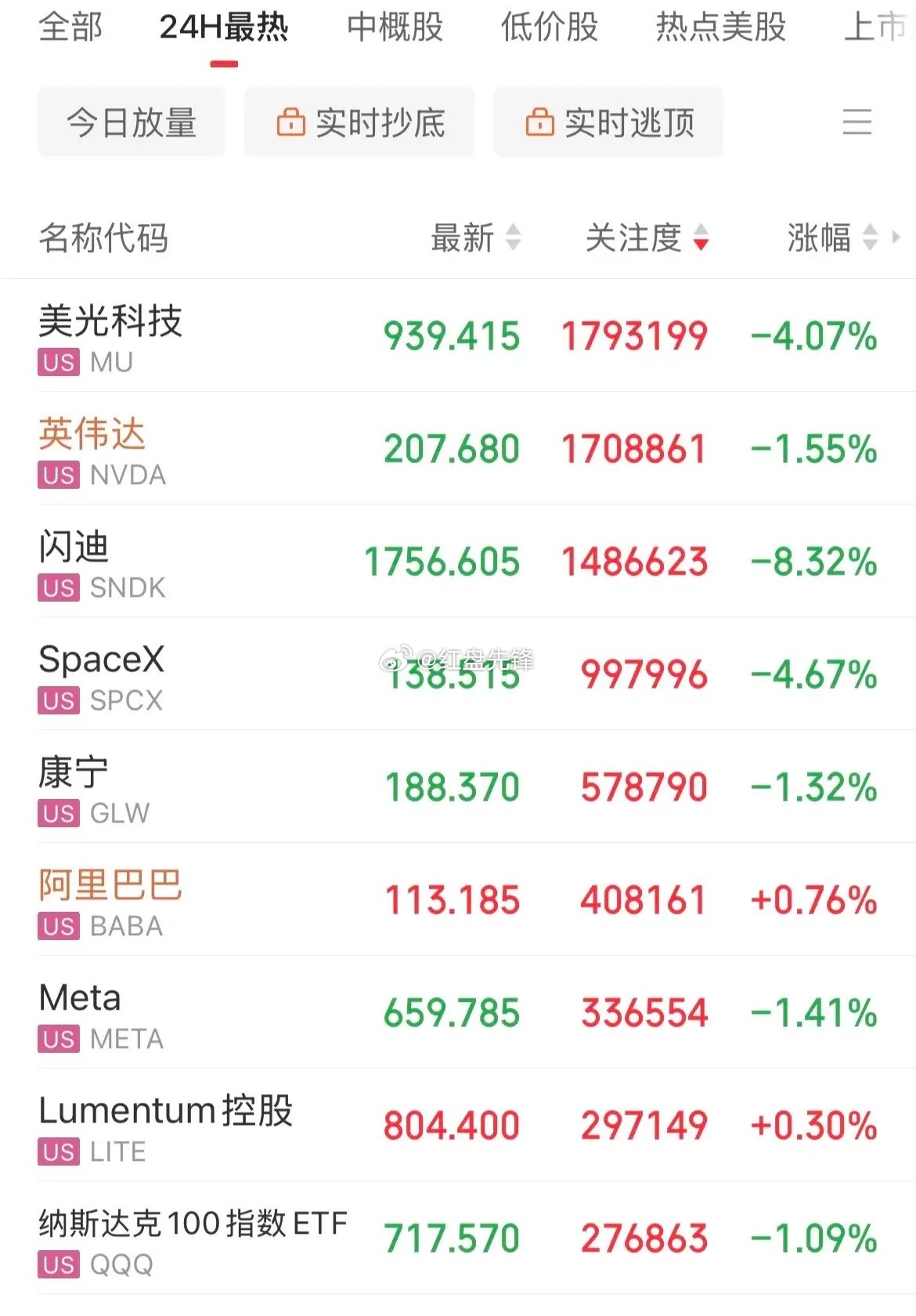 特朗普计划对途经霍尔木兹海峡的船只征收20%通行保护费，采取外圈封锁收费的方式，