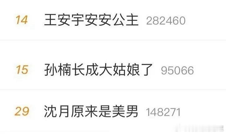 这三个人到底怎么了。。。王安宇安安公主孙楠长成大姑娘了沈月原来是美男 ​​​