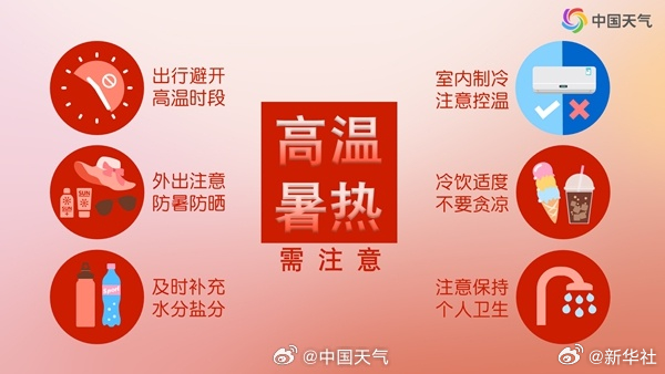 【[太阳]#河南河北热到破纪录#】据：眼下，我国北方正在经历今年首场大范围高温过