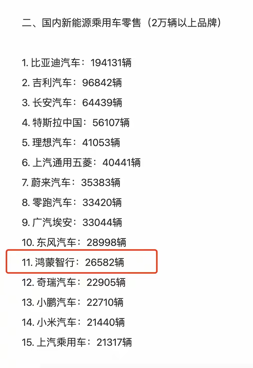 问界是又要改款了？ 