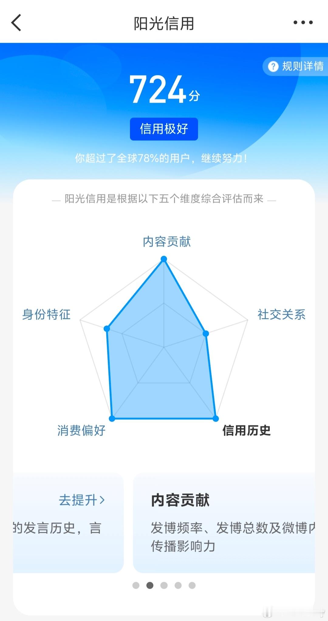 阳光信用终于涨了14分[yeah] ​​​