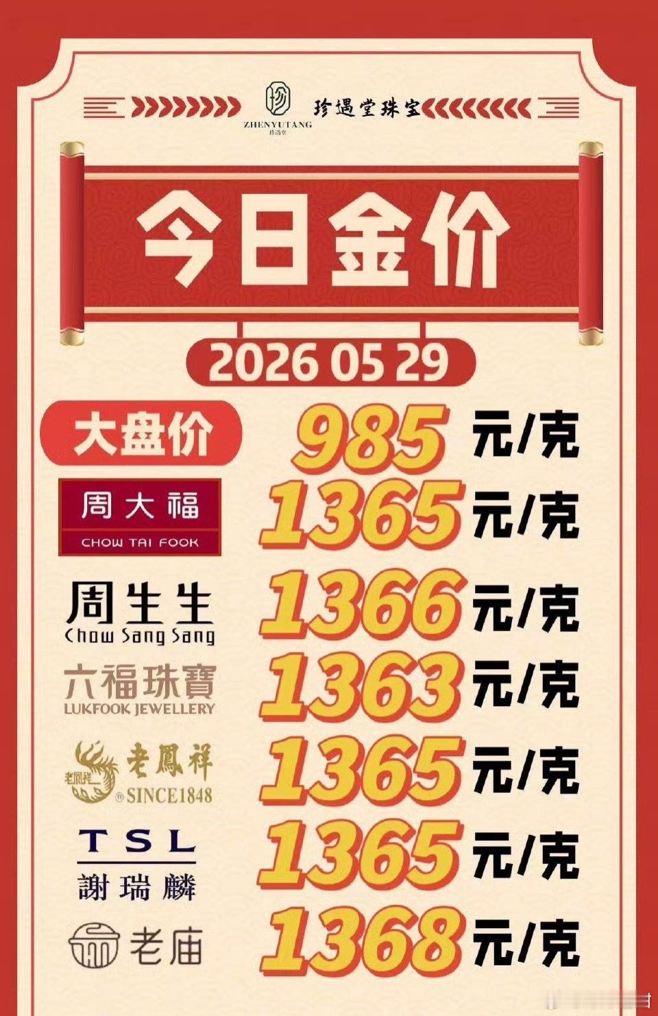 金价又跌麻了跌吧，跌了也不买。涨了我也不买哈哈哈，对我没有用，打这种价格战哈哈。