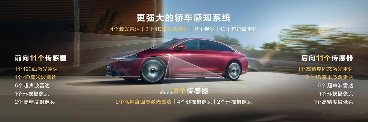 白皮书撕开行业乱象！华为以全栈能力重构智驾商用价值逻辑
《汽车智能驾驶技术及产业