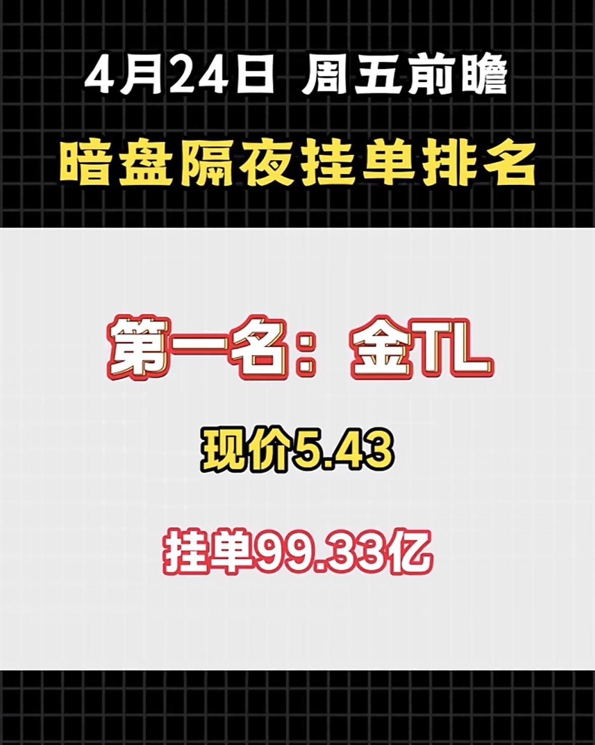 4月24日周五暗盘挂单数据一揭晓，

圣阳股份在暗盘隔夜挂单这一块相当惹眼啊！现