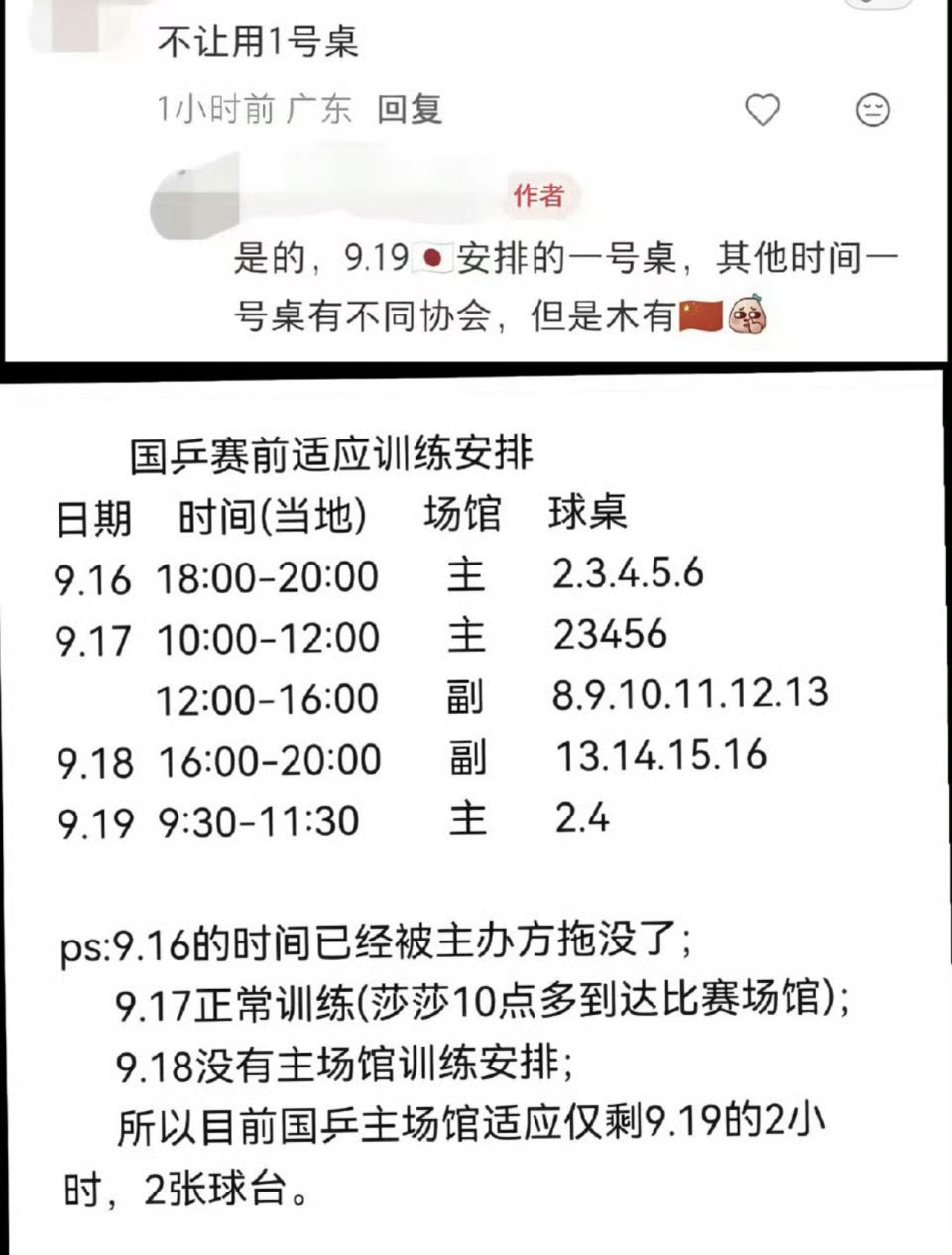 有网友发出一张国乒的训练安排决赛场地使用的一号球台没有安排中国队的训练时间目前尚