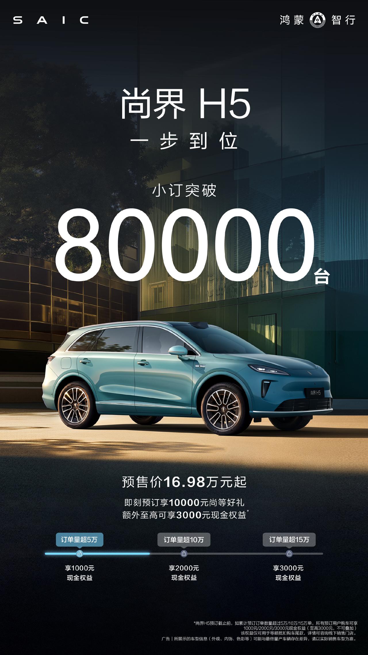 尚界H5 8万订单+展车到店，20万级市场新搅局者
在竞争激烈的20万级汽车市场