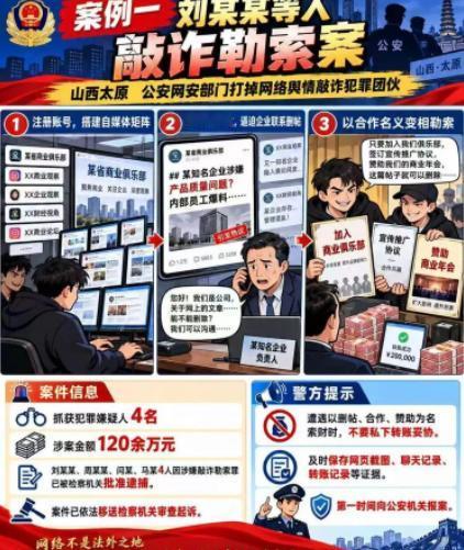 最近，多地警方来了个集中收网，上海、山西、山东、湖北，一口气抓了十几家知名财经自