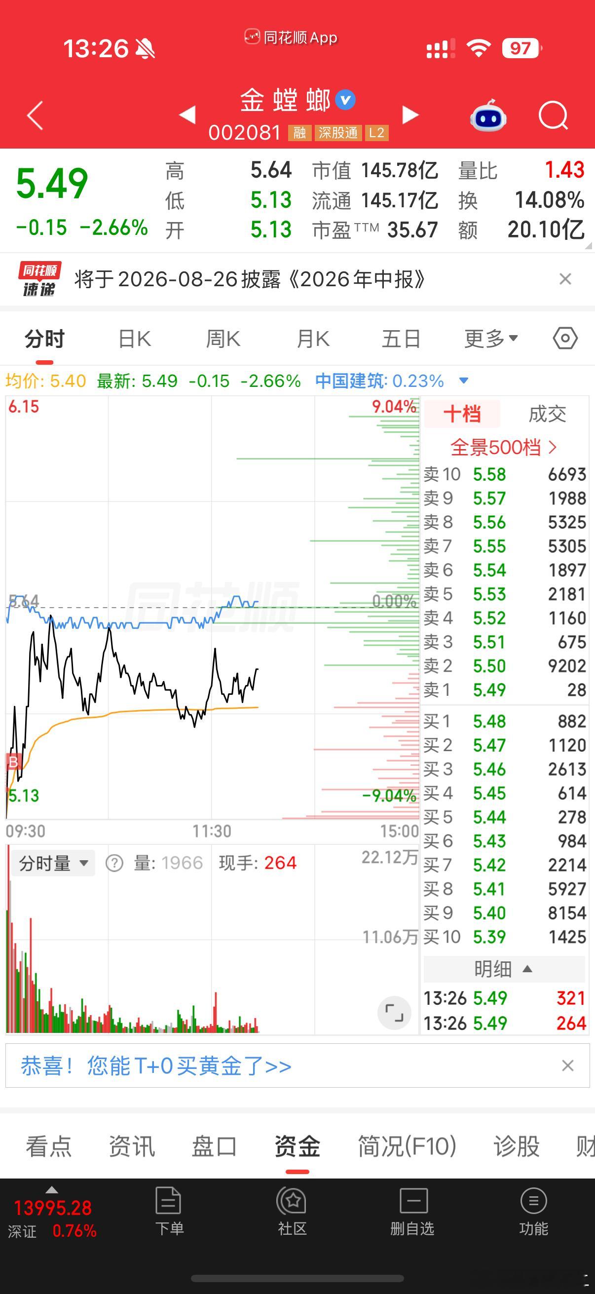 你们看出它在干嘛吗金螳螂 sz002081[股票]许家印一审被判无期