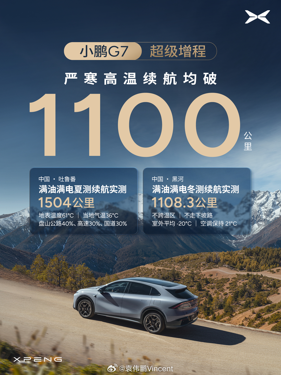 这个极热极寒工况下都超1100km续航里程的车车，你们应该不焦虑了吧？说担心低温