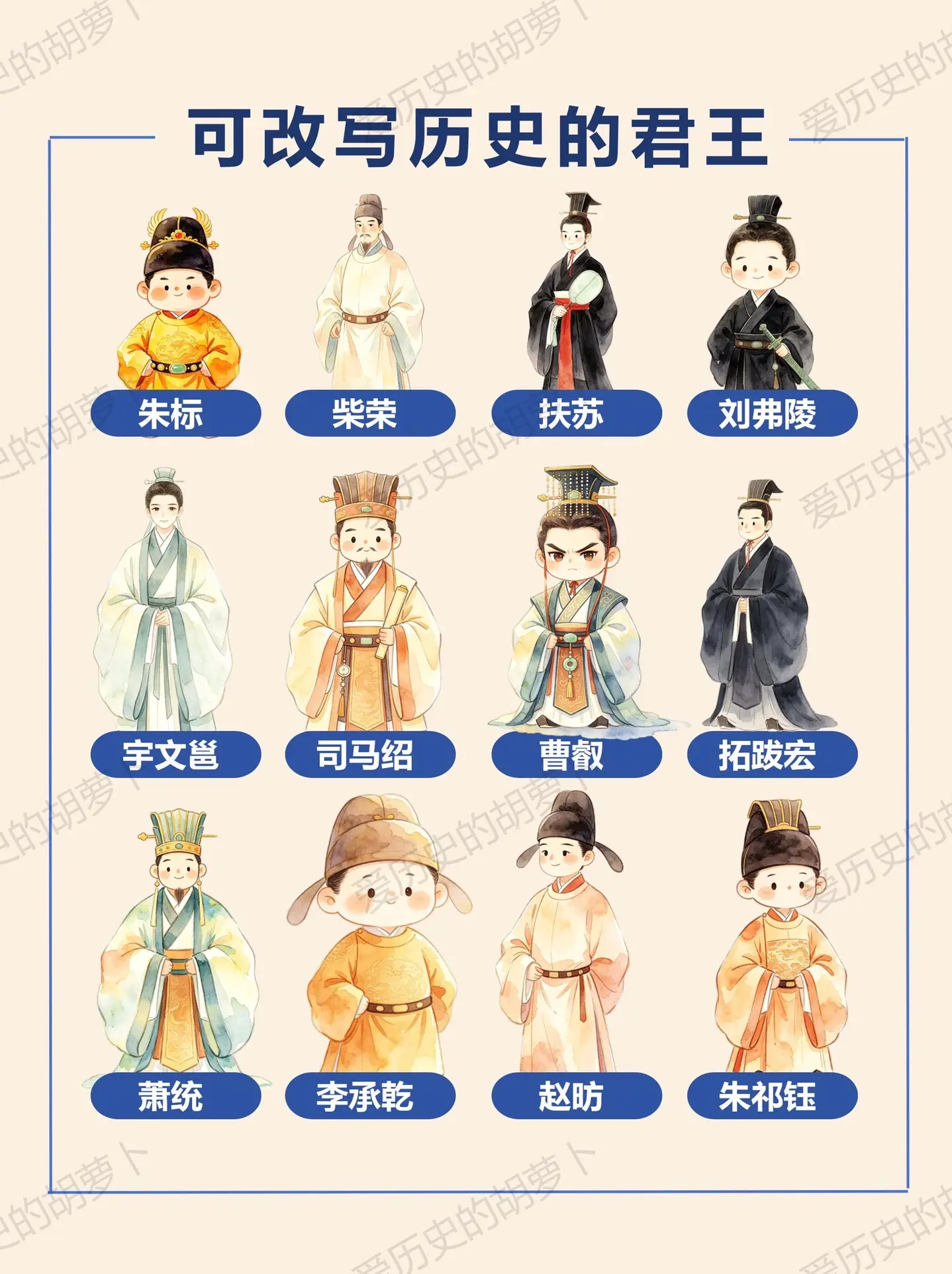 盘点那些本可扭转乾坤，却英年早逝的君王。