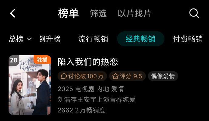 刘浩存 王安宇《陷入我们的热恋》🐧畅销年榜又上升一位最近经常在🫘刷到这剧的切