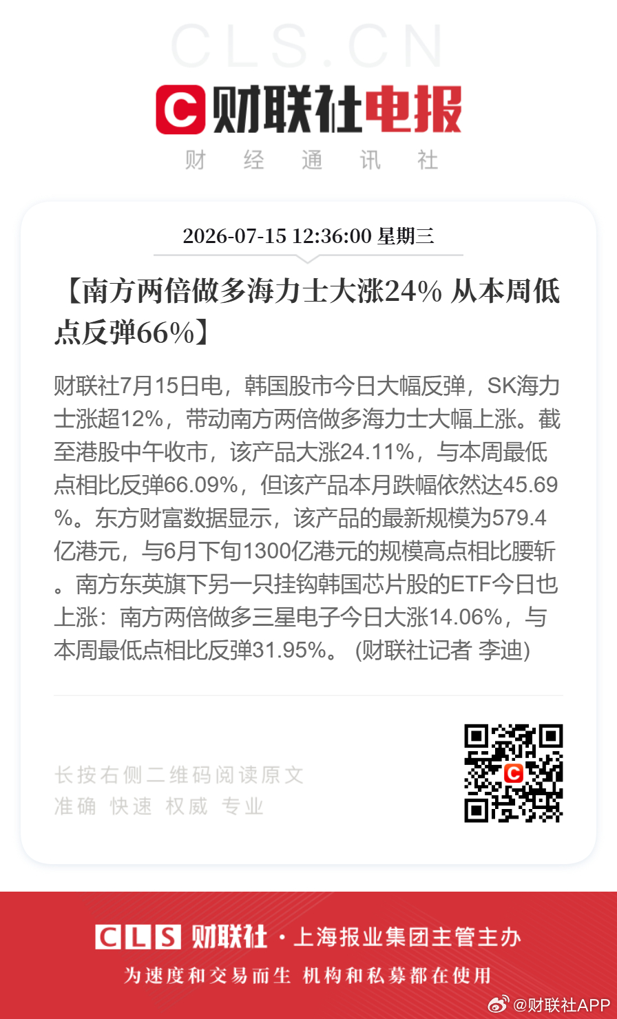 【南方两倍做多海力士大涨24% 从本周低点反弹66%】财联社7月15日电，韩国股